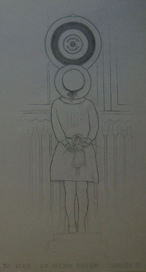 girl standing on a scale