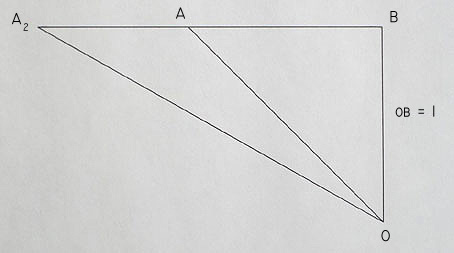 diagram 
 of a right triangle