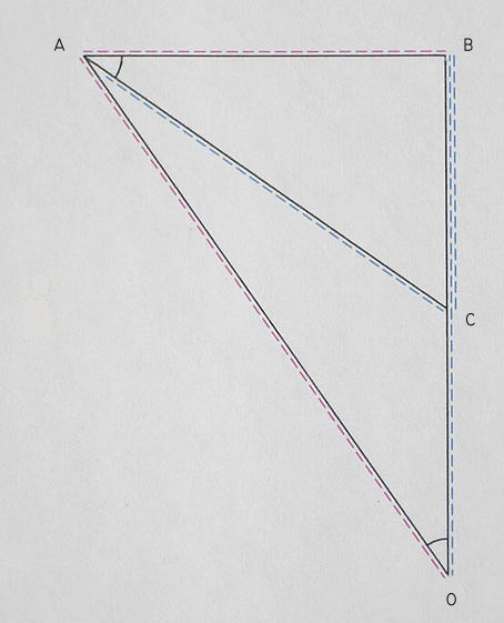 diagram 
 of right triangles