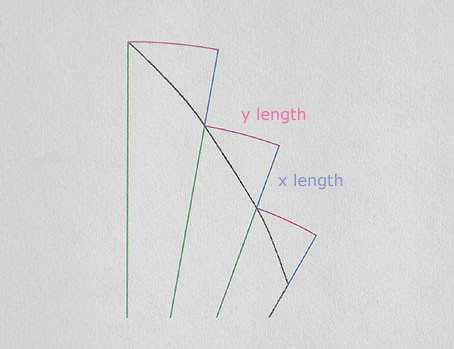 diagram 
 of a log spiral