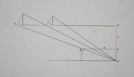 diagram 
 of right triangles