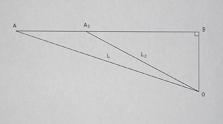 diagram 
 of a right triangle