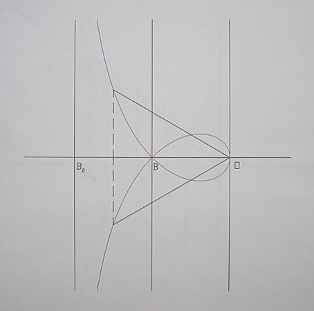 diagram 
 of a right triangle